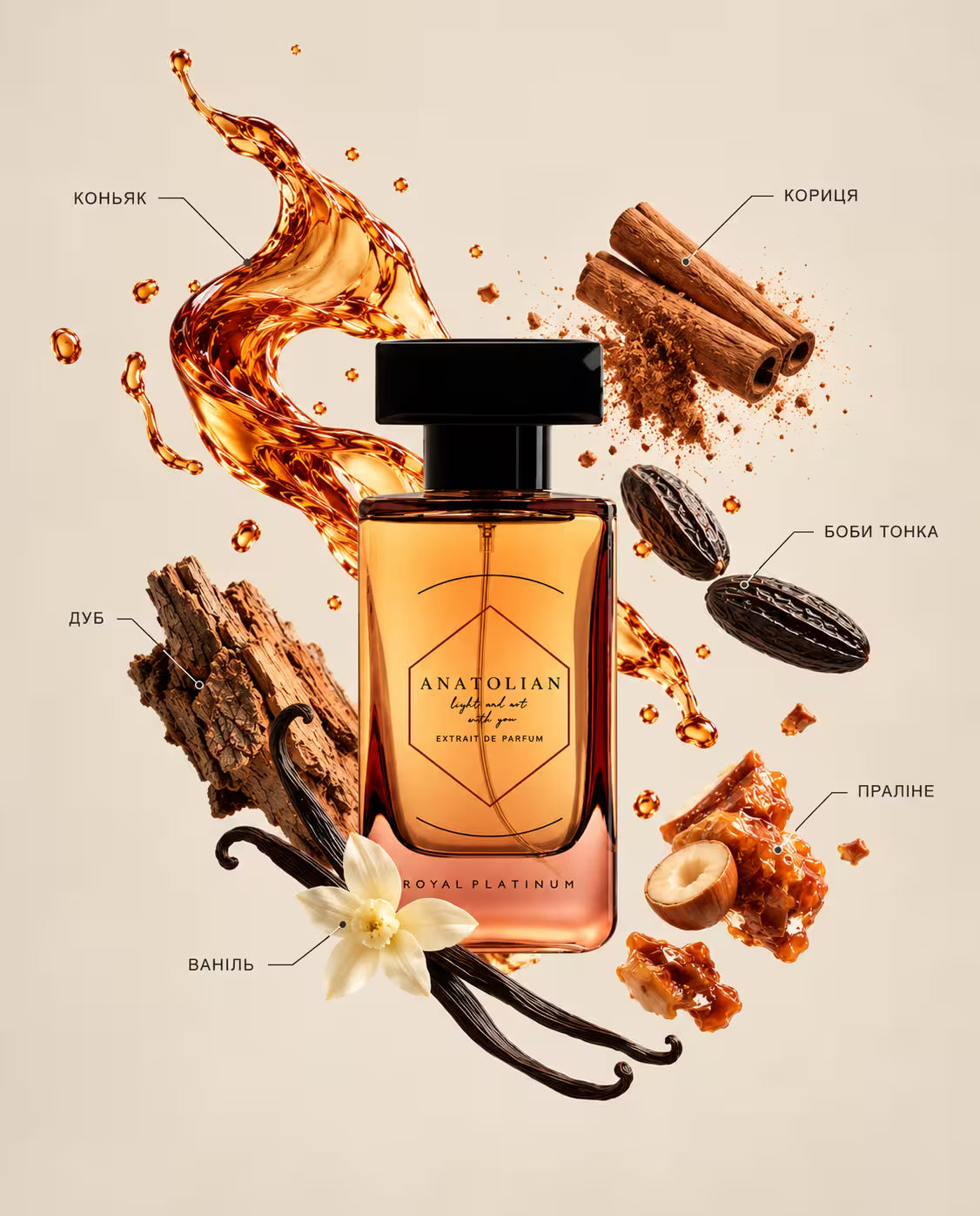 Anatolian